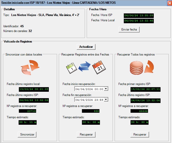 Entorno de explotación